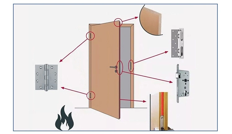 High Quality China Standard Certification 90 180 Minutes Fire Rated Proof Steel Glazed Metal or Stainless Steel Emergency Escape Exit Door