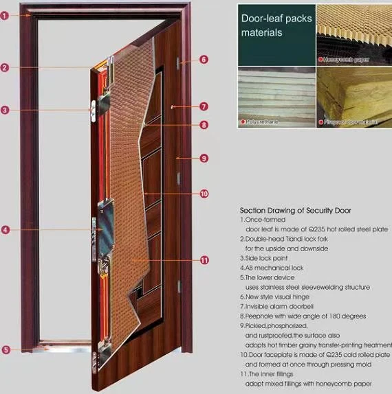 Africa Front Copper Door Exterior Single Open Security Main Doors