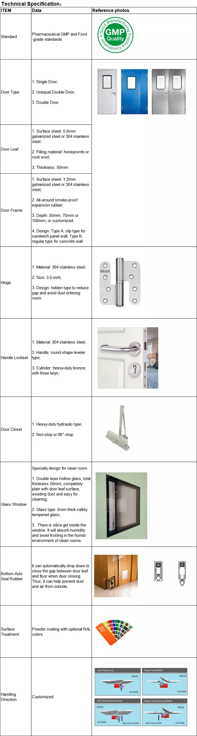 GMP Hygiene Galvanized Iron or 304 Stainless Steel Interior Modular Clean Room Metal Swing Entry Doors for Food, Pharmaceutical, Medical, Hospital, Laboratory